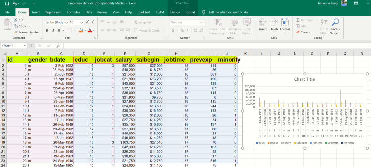 Data Analysis and Visualization with Excel 