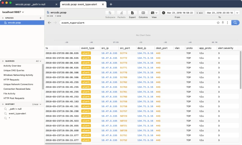 brimcap pcap analyzer tool