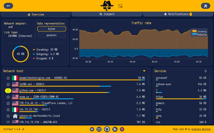 sniffnet - best pcap analyzer software for windows