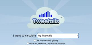 how to check most tweeted words of any user