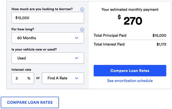 bankrate - auto loan payment calculator