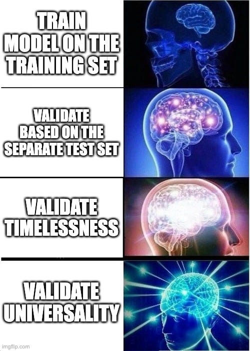 Funny deep learning meme about validating models beyond test sets