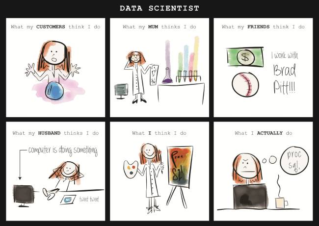 funny data science memes