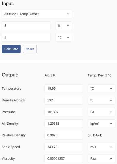 aerotoolbox - air density calculator websites