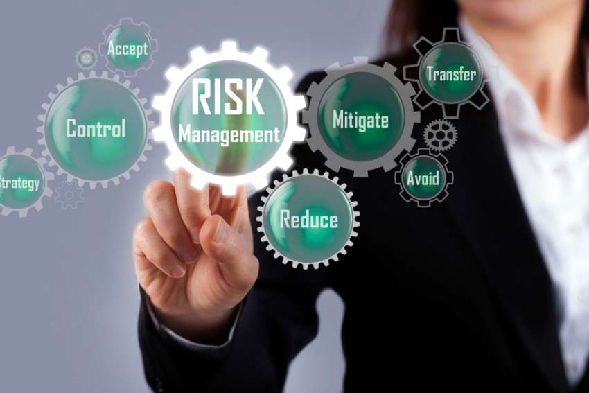 what is risk-based testing