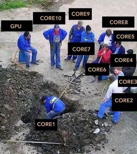 multithreading meme